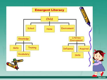 literacy emergent